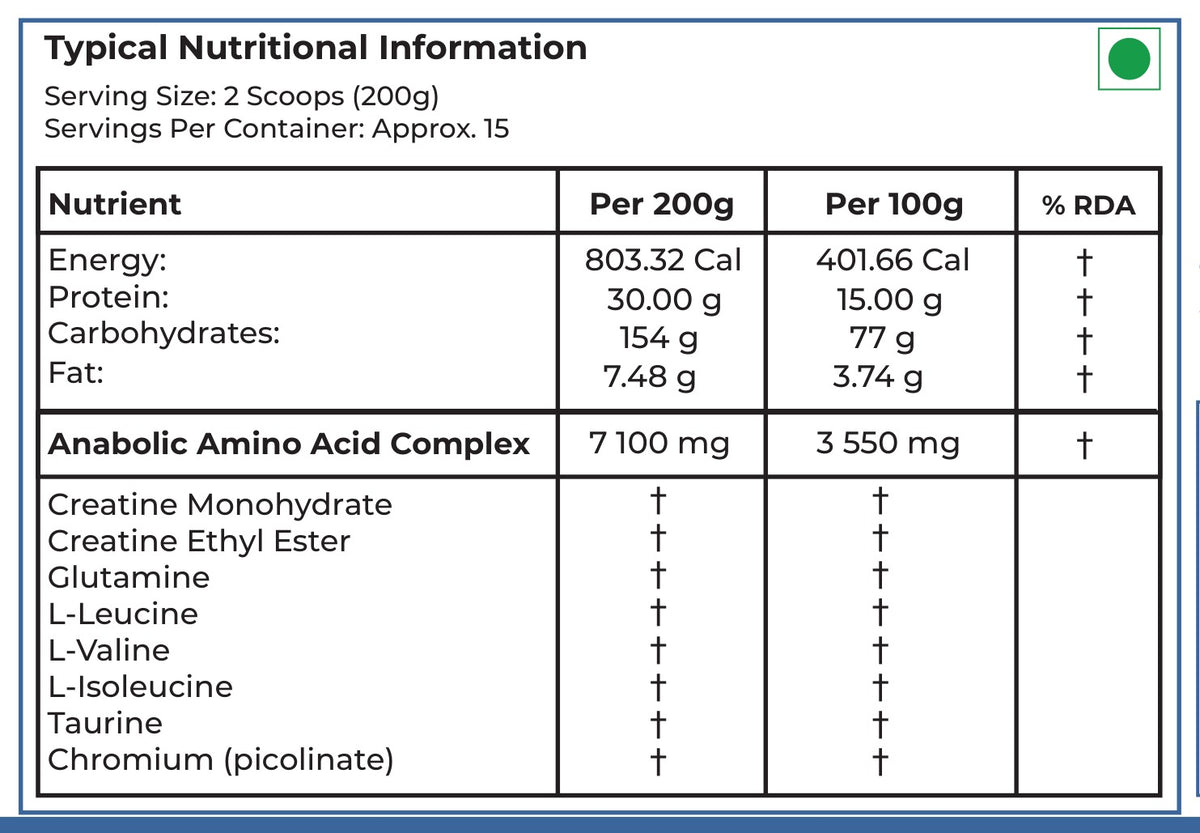TRANSFORM MASS Chocolate Supreme / 6.6 lbs nutritional information